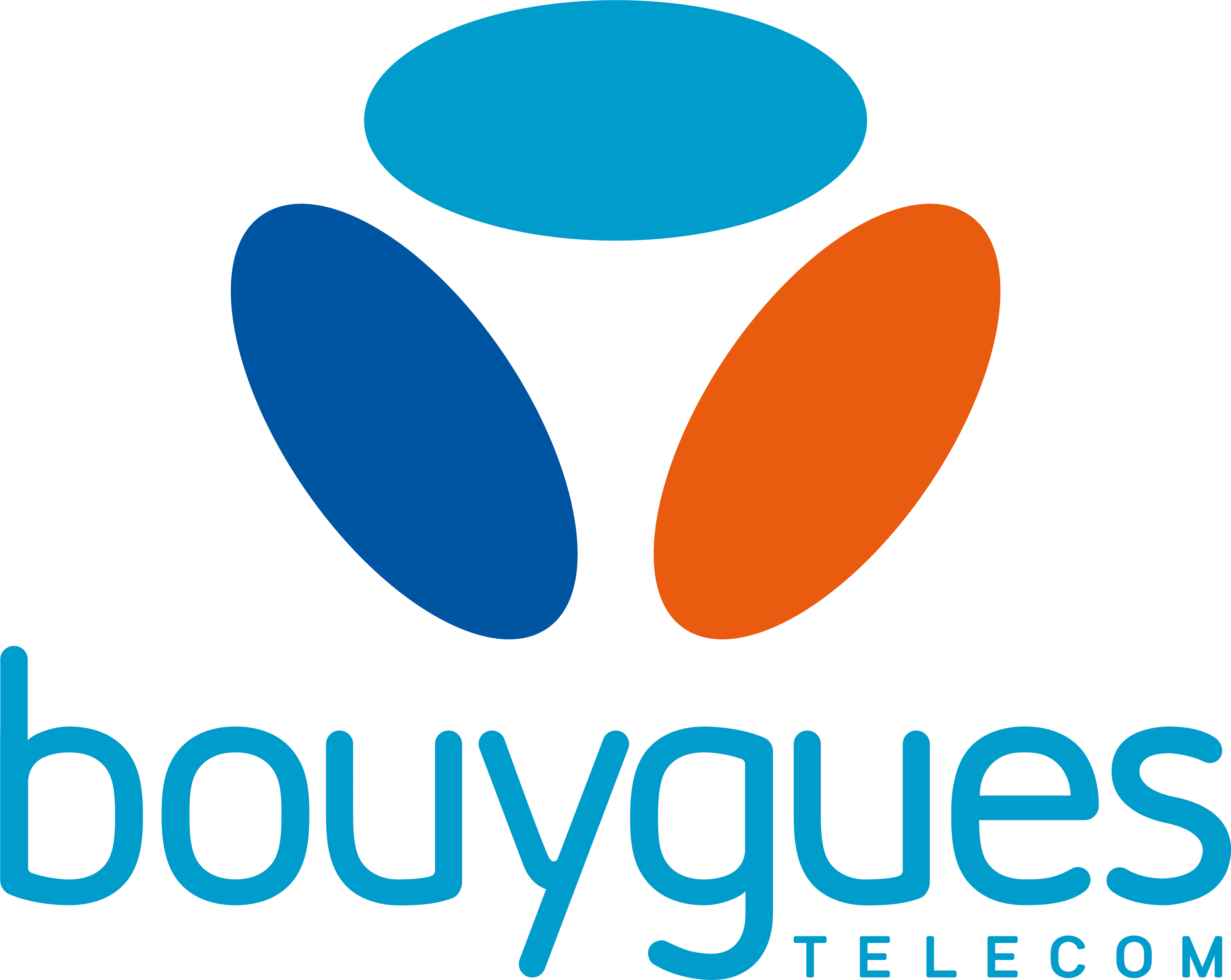 Bouygues Telecom 2026
